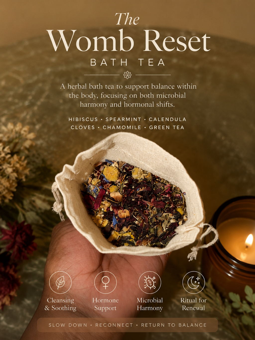 Herbal Teas & Baths and Detoxifications